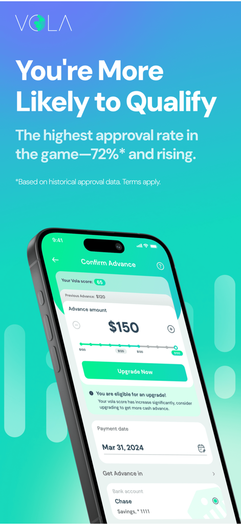 Vola app interface on a smartphone showing a 150 dollar cash advance and high approval rate message