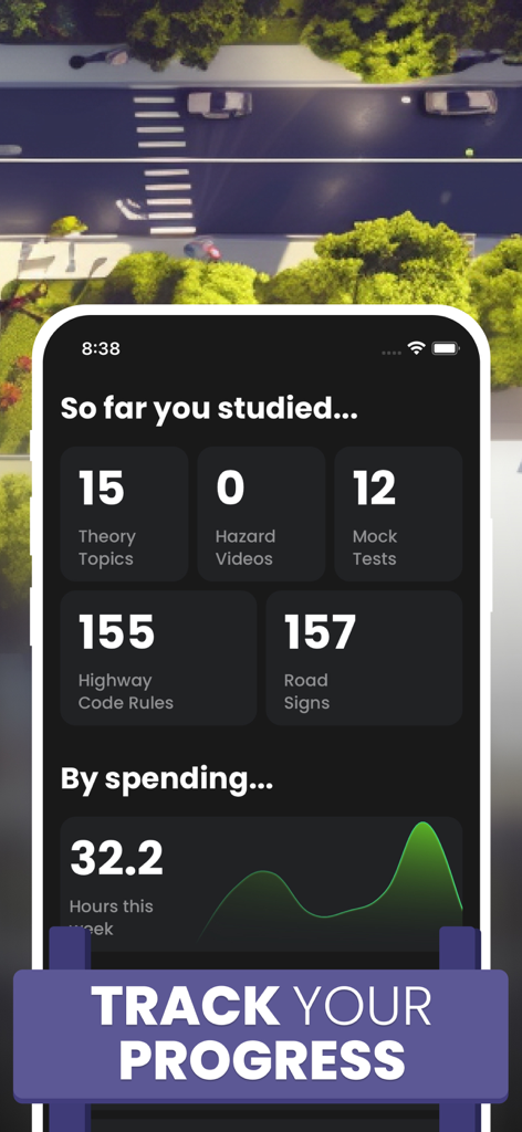 Learn UK Driving Theory Test - A mobile dashboard showing progress stats for UK driving theory study including mock tests completed and hours spent