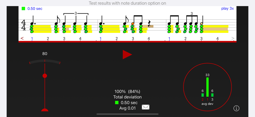 Rhythm Sight Reading Trainer app screenshot showing musical notation with green timing feedback and detailed performance statistics.
