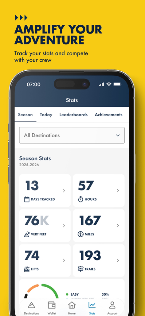 Ikon Pass mobile app showing season stats for days tracked vertical feet and miles.