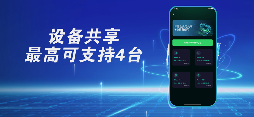 Seton VPN app interface showing support for sharing one account across four devices