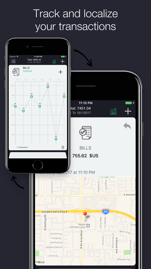 Mobile App-Oberfläche mit Ausgabenverfolgungsdiagrammen und Transaktionsorten auf einer Karte