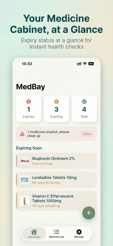 MedBay: Smart Medicine Cabinet - Painel do aplicativo MedBay mostrando o status de expiração dos medicamentos domésticos