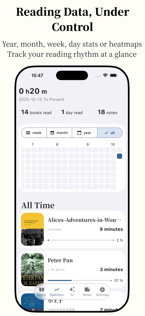 Anx Reader - Anx Reader app dashboard showing reading statistics and activity heatmap