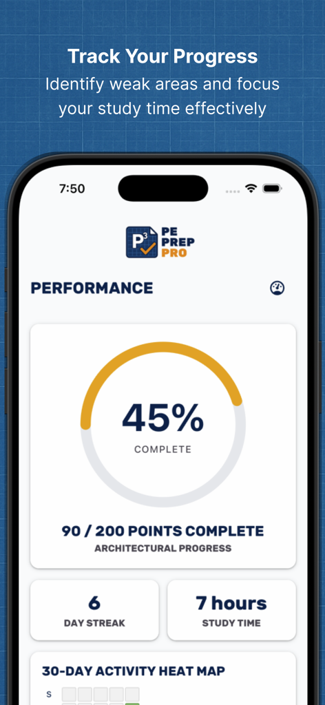 PE Prep Pro - Panel de rendimiento de la aplicación PE Prep Pro que muestra análisis de progreso y seguimiento del tiempo de estudio.