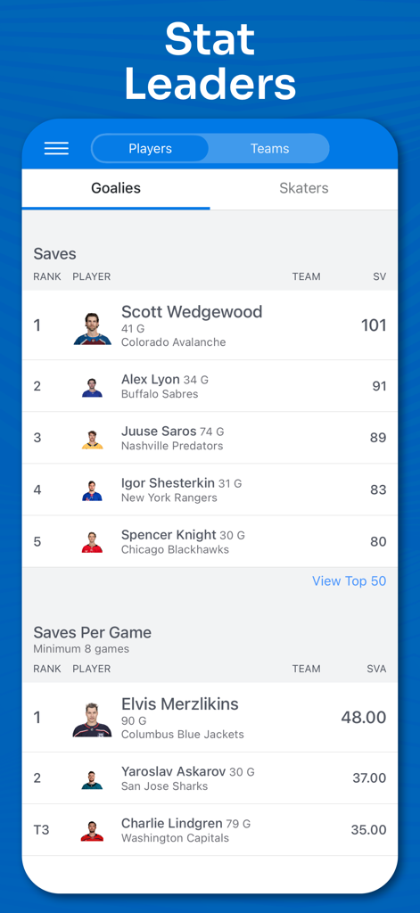 Superfan Sports: NHL Hockey - Oberfläche der NHL-Hockey-App mit den führenden Torwartstatistiken für Gesamtzahl der Paraden und Paraden pro Spiel