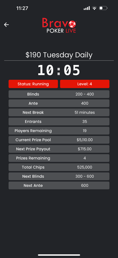 BravoPokerLive - Visualización del reloj del torneo de la aplicación Bravo Poker Live mostrando tiempos de ciegas en tiempo real y datos del premio.