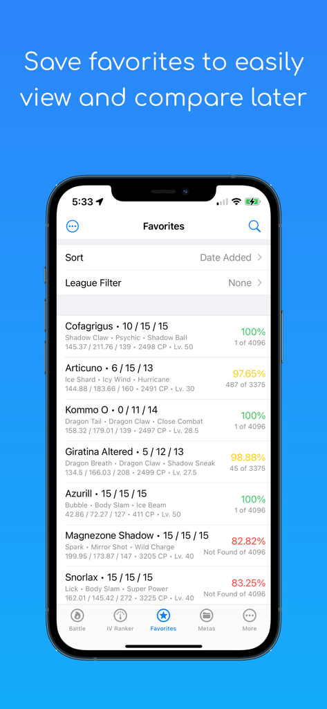 The favorites screen of the PVP IV app showing a list of Pokemon with their IV rankings and stats for competitive battles