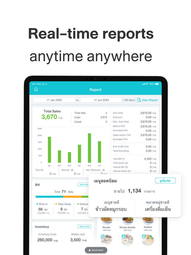 FoodStory Owner | Smart POS - FoodStory Owner POS app dashboard on iPad showing real-time sales reports, inventory costs, and monthly sales charts.