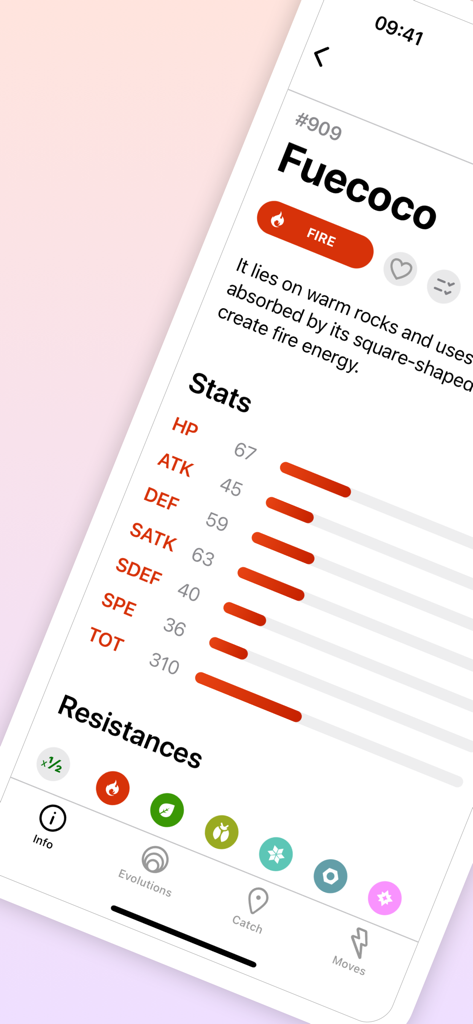 ProDex - Complete Game Guide - Status base e resistências detalhados para Fuecoco no aplicativo ProDex