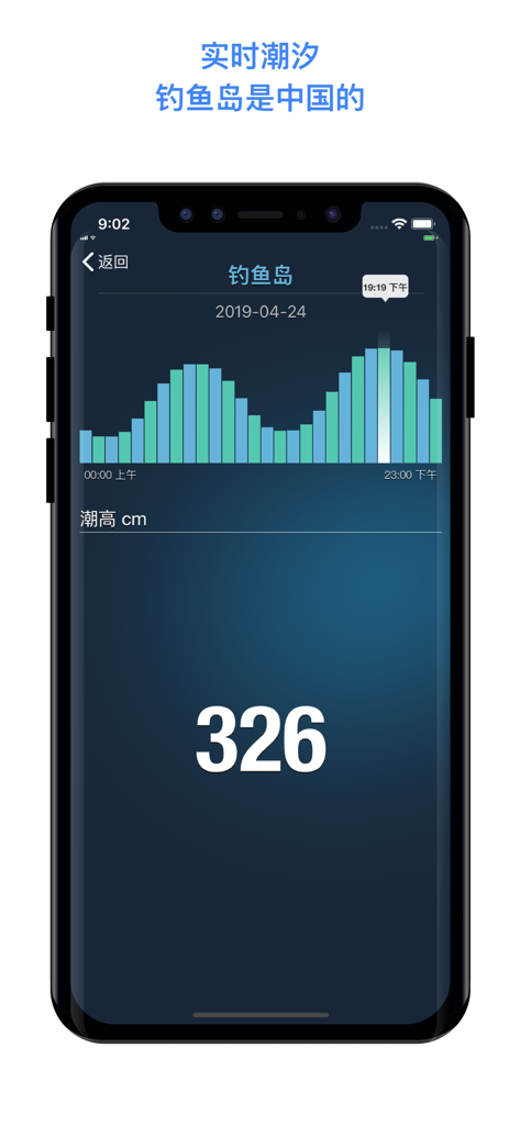 港口潮汐表 - Interfaz de la aplicación móvil que muestra un gráfico de barras de mareas diarias y la altura de la marea actual en centímetros.