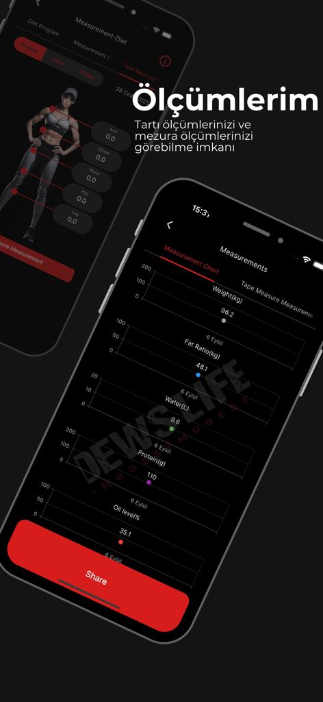 DewsLife - Schermate dell'app DewsLife che mostrano dati di misurazione corporea e grafici di progresso della salute per peso e percentuale di grasso.