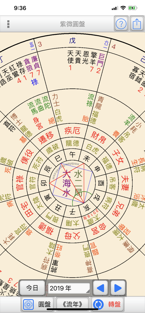 紫微圓盤 - Circular Zi Wei Dou Shu astrology chart interface with Chinese characters and annual year selection