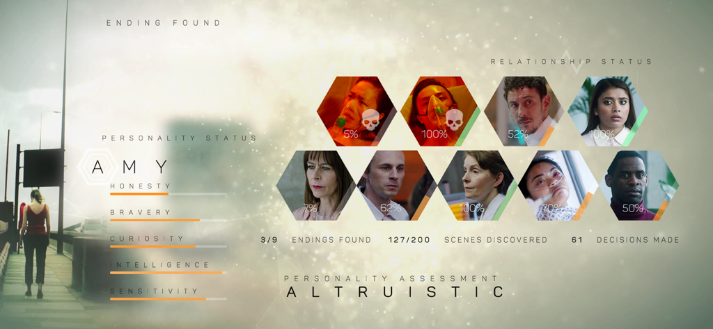 Una pantalla de resumen del juego The Complex que muestra la evaluación de personalidad altruista de Amy y las puntuaciones de relaciones de los personajes.