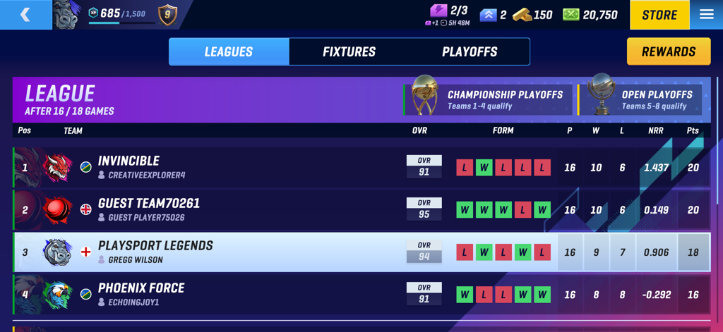 Cricket Team Coach - Tableau des classements de la ligue Cricket Team Coach montrant le classement des équipes, leur forme et leurs points.