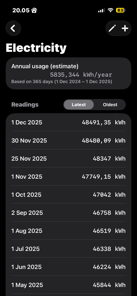 Metryx - Utilities App | MWM