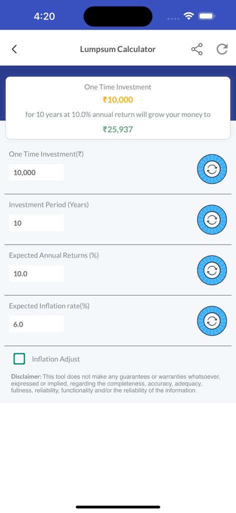 MintWit - Interface of the MintWit Lumpsum Calculator showing projected growth for a one time investment in Indian Rupees