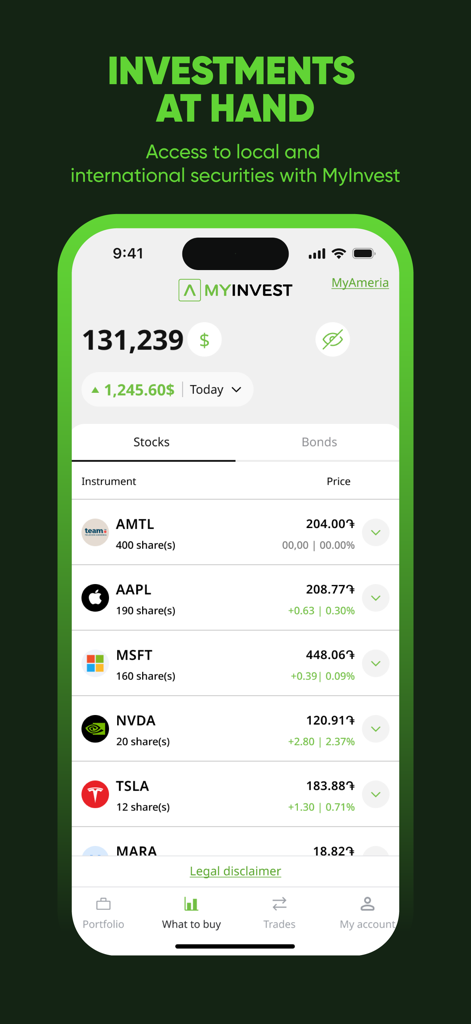 My Ameria - My Ameria app MyInvest feature showing a stock portfolio with local and international securities