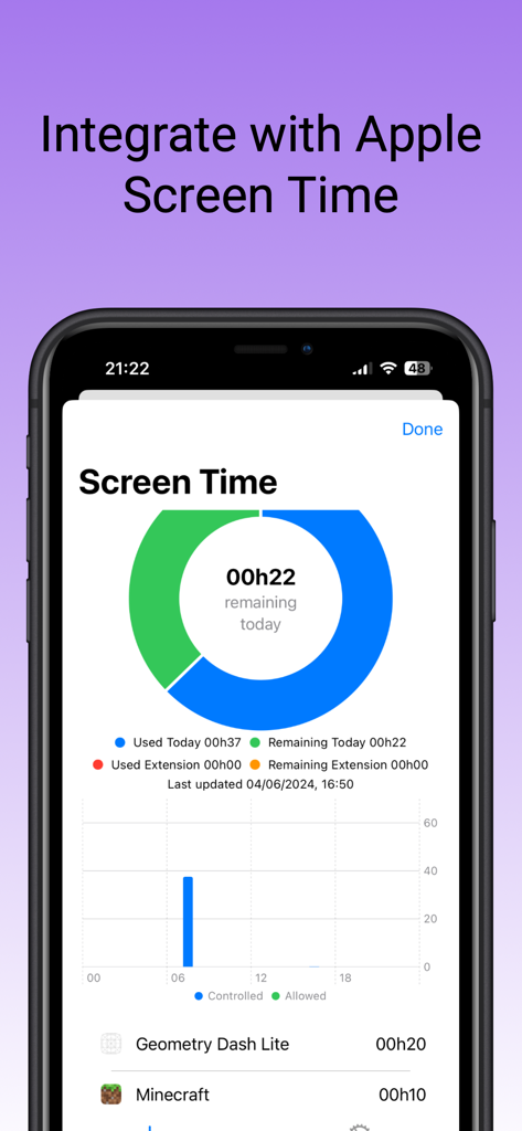 Rewards Kids: Chores & Money - Una captura de pantalla de la aplicación Rewards Kids que muestra la integración con Tiempo en Pantalla de Apple con un gráfico visual del tiempo de dispositivo restante diario de un niño y un desglose del uso de aplicaciones.