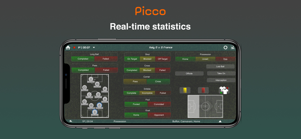 Picco: Performance & Scout - Echtzeit-Fußballstatistik-Dashboard in der Picco-App, das Spielereignisse wie Schüsse und Pässe verfolgt