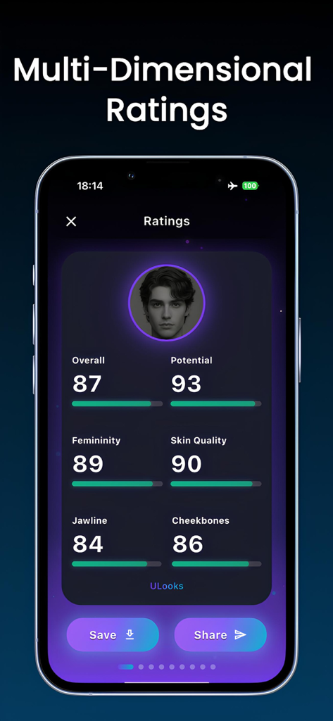 LooksMax AI Analyzer – ULooks - Um smartphone exibindo a interface do aplicativo ULooks com avaliações multidimensionais de IA para qualidade da pele, linha do maxilar e potencial geral