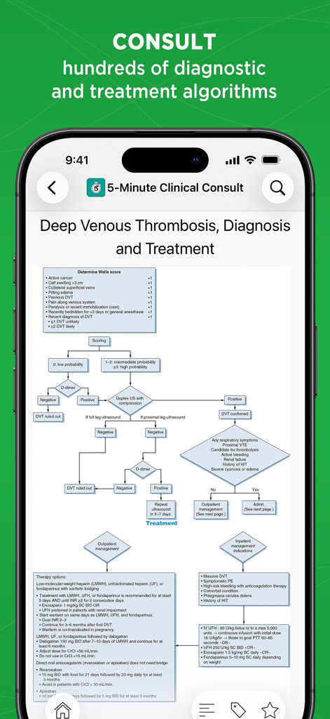 5 Minute Clinical Consult - Un diagrama de flujo médico para el diagnóstico y tratamiento de la trombosis venosa profunda dentro de la aplicación 5 Minute Clinical Consult.