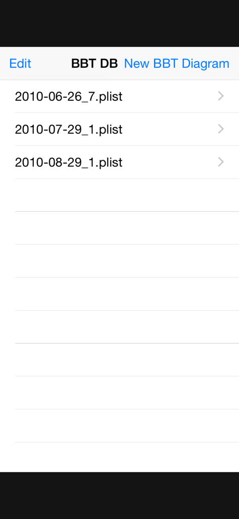 Basal Body Temperature Calc. - Liste des fichiers de données archivés de température basale corporelle dans la base de données de l'application