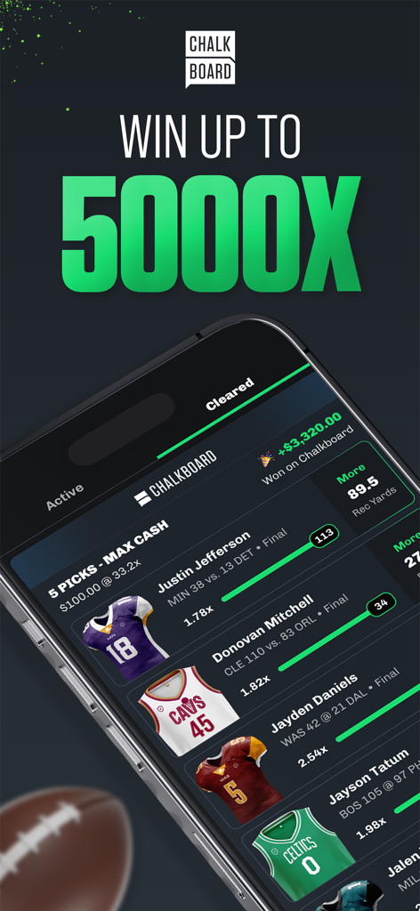 Chalkboard Fantasy Sports - Chalkboard Fantasy Sports mobile app interface showing a winning sports entry and a 5000x multiplier promotion