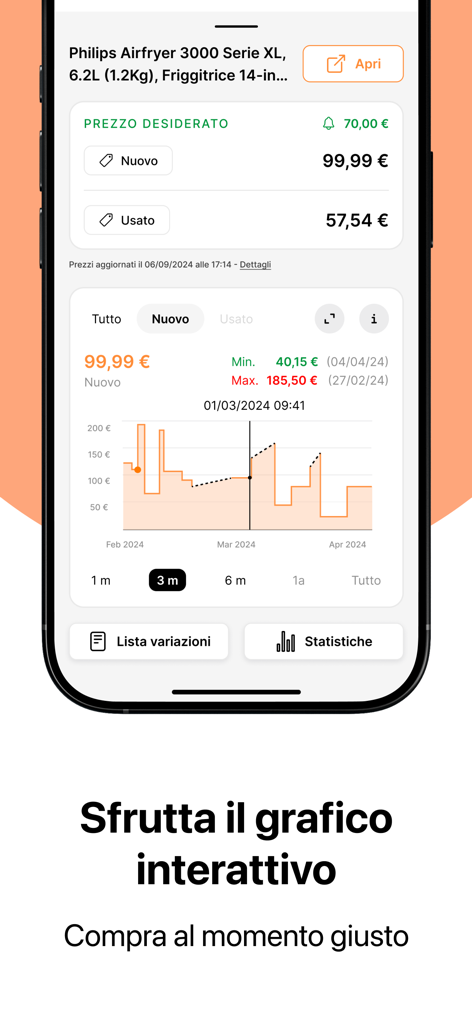 AZ Tracker - AZ Tracker App-Oberfläche zeigt ein detailliertes historisches Preisdiagramm für ein Amazon-Produkt.
