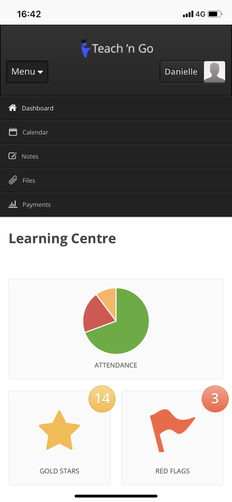 Teach 'n Go - Mobile app dashboard for Teach n Go showing student attendance charts gold stars and red flags