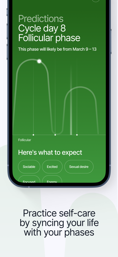 Embody Space - Embody Space app screen showing follicular phase predictions and mood expectations graph