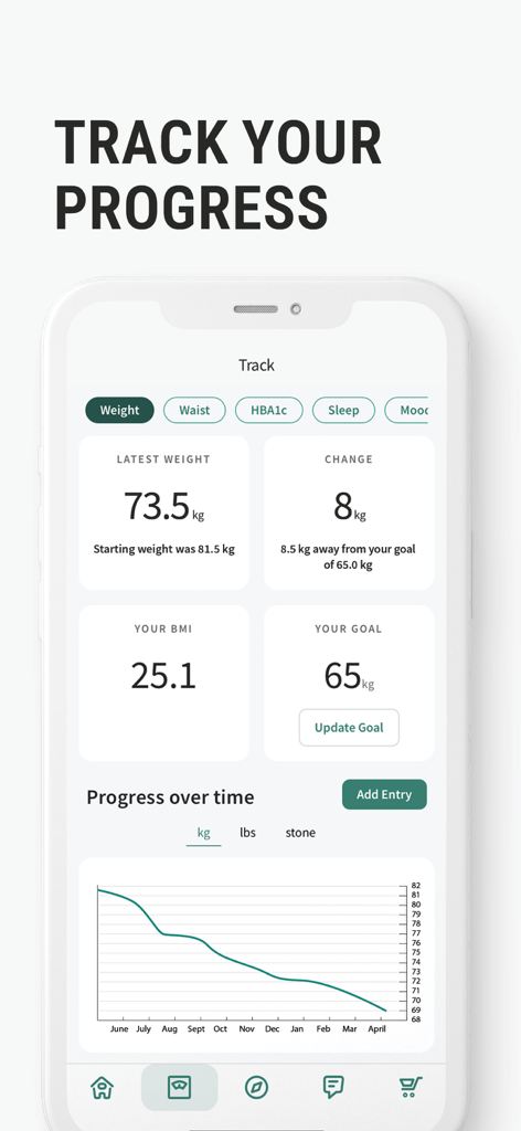 The Fast 800 app dashboard showing weight progress over time with a line graph and health metrics like BMI