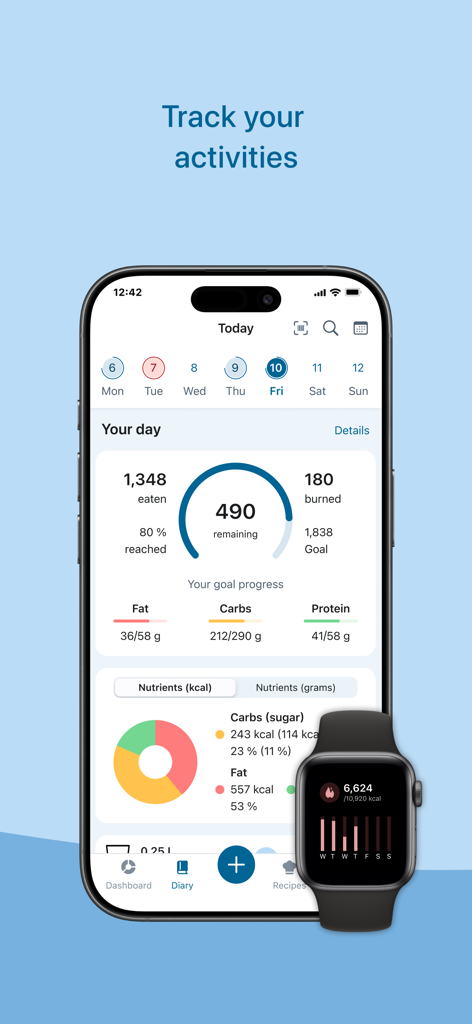Fddb app dashboard on iPhone and Apple Watch showing calorie goals and activity progress