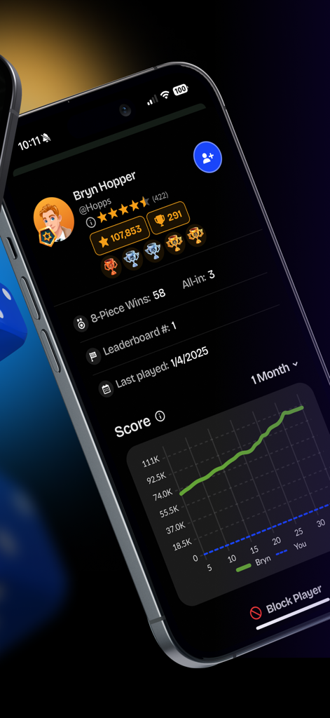 Uma tela de aplicativo móvel do jogo de tabuleiro Uckers mostrando um perfil de jogador com estatísticas de ranking e um gráfico de progresso de pontuação.