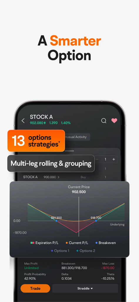 Moomoo app interface showing options trading strategies and a P/L analysis graph.
