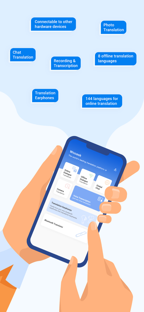 Smartphone screen showing Wooask translation app features like offline voice and photo translation