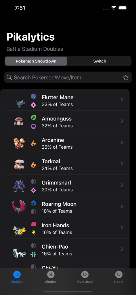Pikalytics: Battle Strategy - Pikalytics app screen displaying competitive Pokemon usage statistics and rankings.