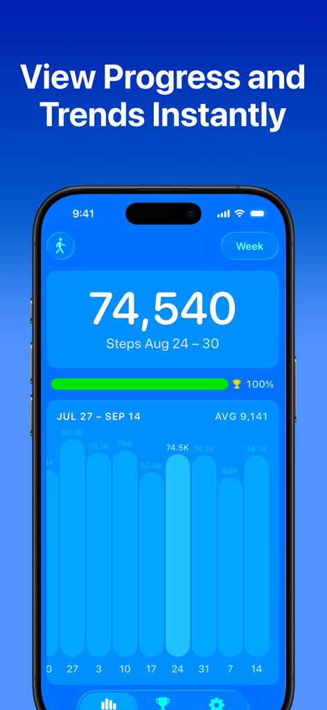 Steps: Step Counter, Pedometer - Resumen semanal del contador de pasos y tendencias de actividad en la aplicación Pasos.