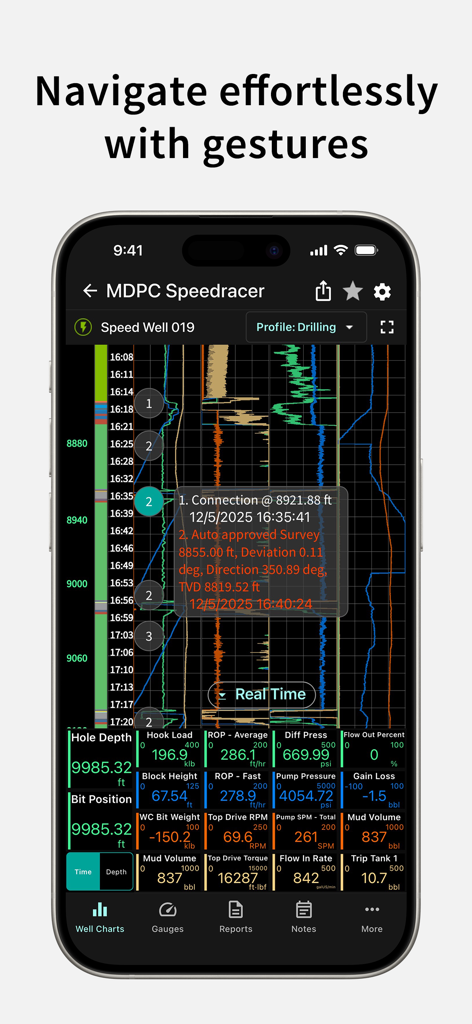 Max Drilling - Un smartphone mostrando gráficos de tiras de datos de perforación en tiempo real y métricas operativas en la aplicación Max Drilling