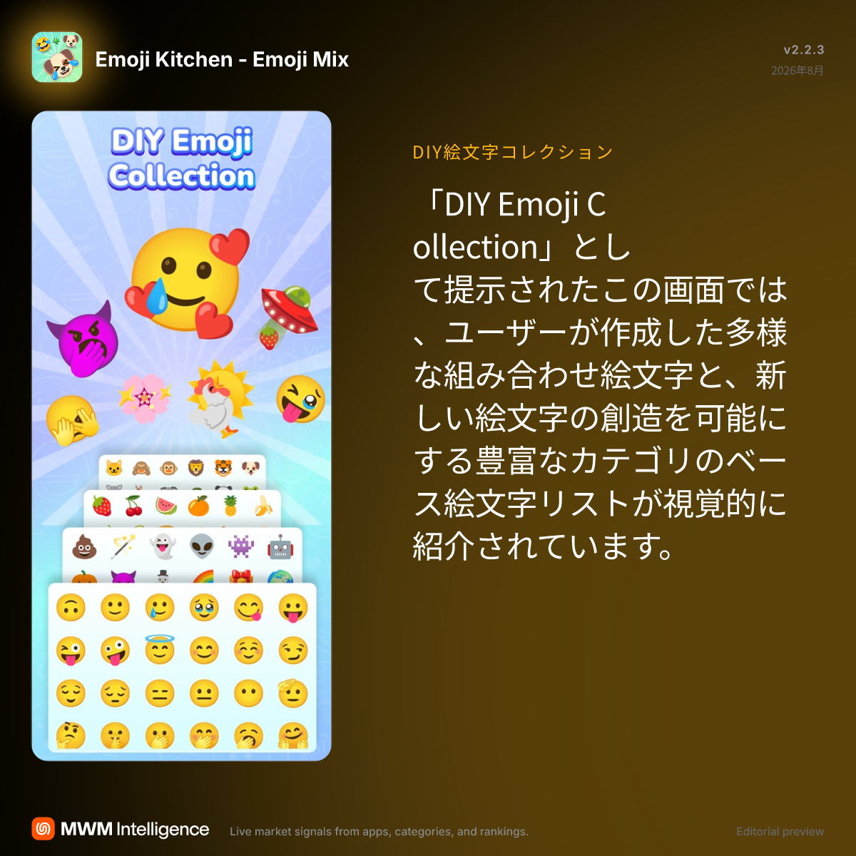 Emoji Kitchen - Emoji Mix - エンターテインメントアプリ | MWM