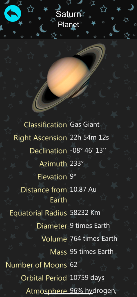 Star Map Tracker: Sky Journey - Detailed scientific facts and statistics about the planet Saturn on the Star Map Tracker app