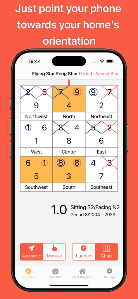 Flying Star Feng Shui Chart app interface displaying energy sectors for home orientation