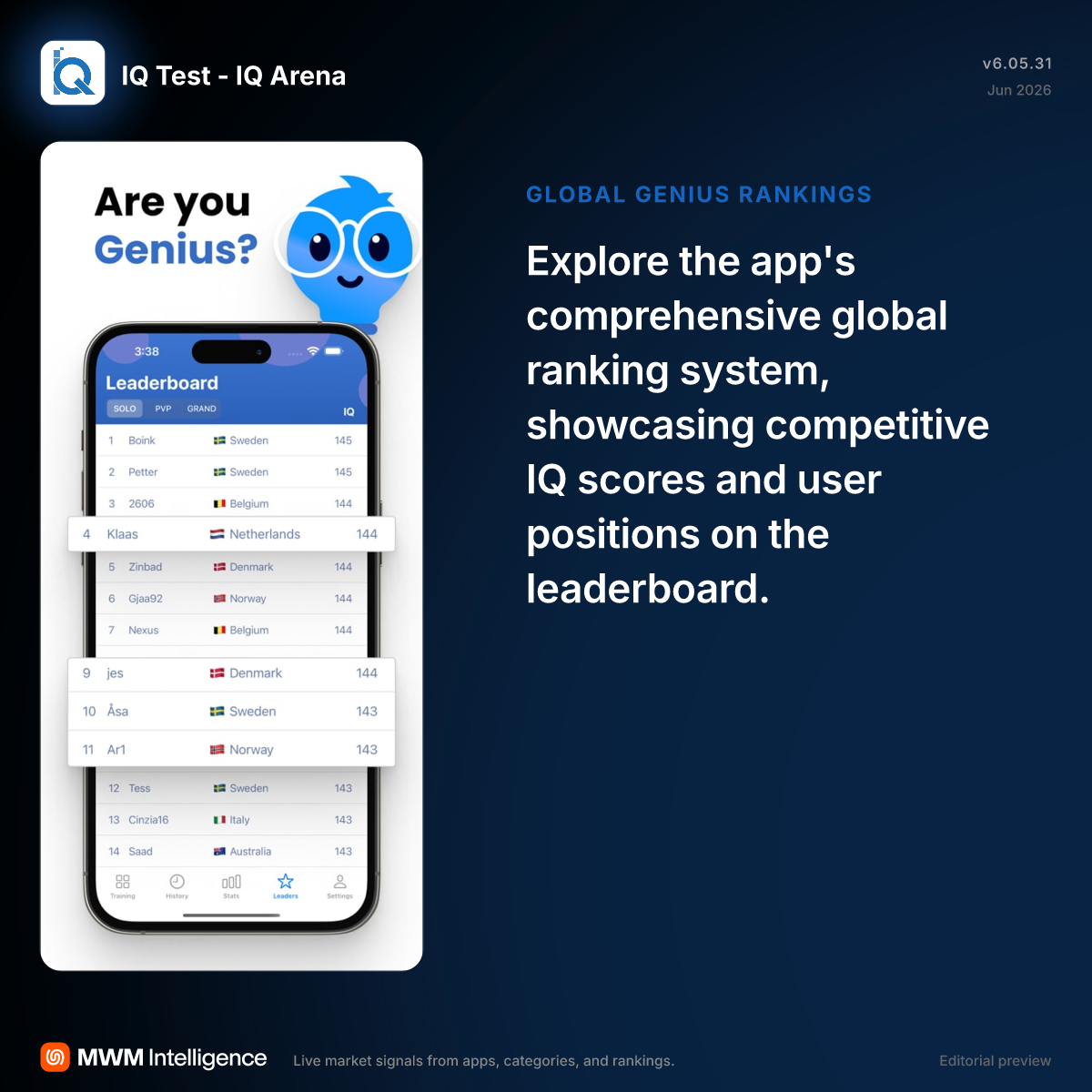 IQ Test - IQ Arena - Education App | MWM