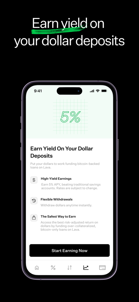 Lava: Secure Bitcoin Loans - Lavaアプリのインターフェース。ドル預金に対する5%の利回り、および高利回り収益機能が表示されています。