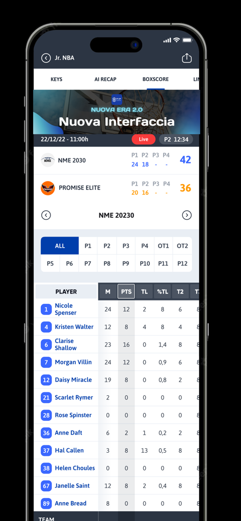 FIP Stats - Schermata mobile che mostra un box score dettagliato di basket con nomi dei giocatori e statistiche della partita