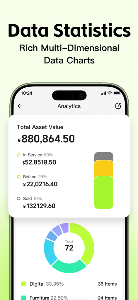 iAsset app analytics dashboard showing total asset value and category distribution charts