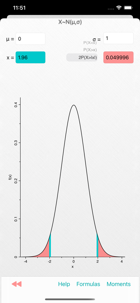 Probability-Distributions - Schermata mobile che mostra una curva a campana di distribuzione normale e il calcolo del valore p