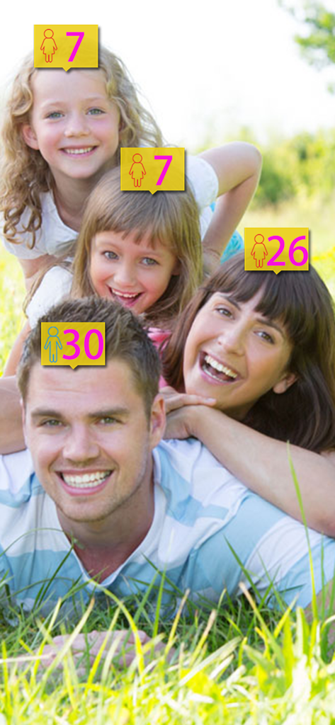 How Old Do I Look? Age Camera - A family group photo with AI age and gender detection labels above their heads