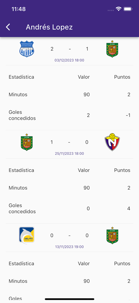 DT PRO - Mobile app screen showing player statistics and points earned in a fantasy soccer match
