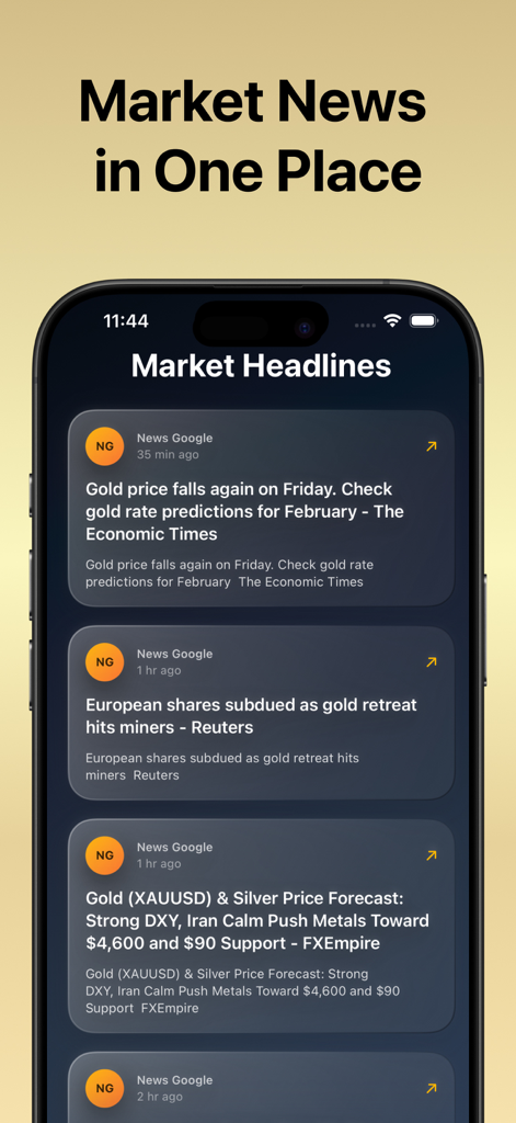Gold Prices Tracker - The Market Headlines screen of the Gold Prices Tracker app showing curated news and forecasts for gold and silver prices
